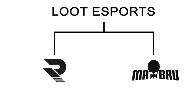 LOOT-ESPORTS-1